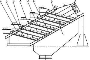 砂矿用浮选机