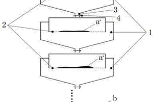 用于生产矿泉水瓶的高分子材料及其制备方法