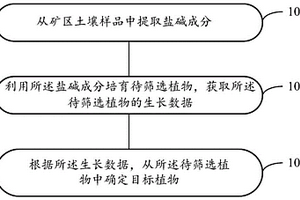 采用对人体健康有益的木材和矿物质制成的彩色高密度板