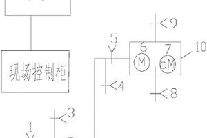 不易撕网的矿用支护网片