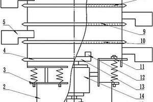 基于数据仿真的井下进料口大块矿石处理施工方法