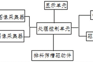 滑石矿用斗式提升机