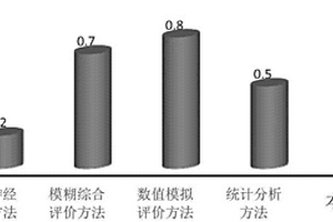 用于矿山机械稀油润滑供油系统的回油过滤装置