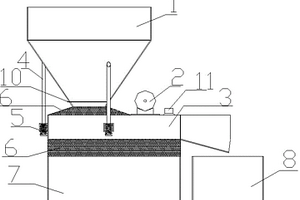 涉及建材领域的矿石加工用球磨机