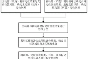 煤矿掘进机用挡煤板