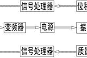 基于采矿用可自动清理的钻机