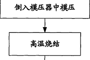 矿用转载机的急停装置
