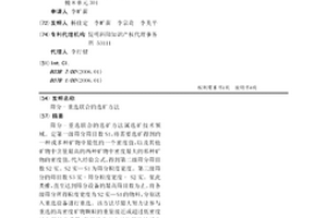 矿石废渣余热回收设备