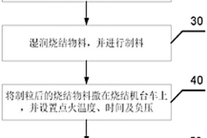 防止堵塞的陶瓷釉料生产用磁选装置