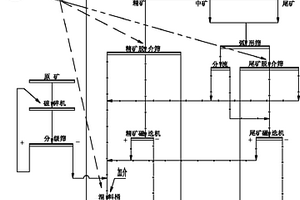 铁钙铝渣及其制备方法