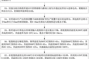 洗煤作业用的离心装置