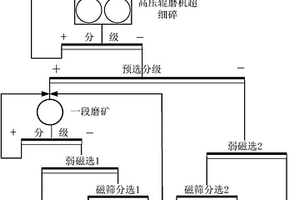 锰结核收集处理装置