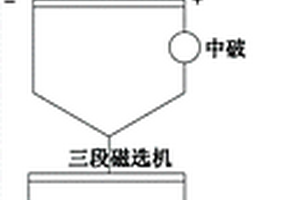 金刚石造粒装置