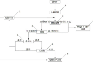 微泡发生器及用该发生器生成微泡的方法