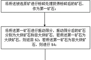 振动摇床粉料分离收集装置