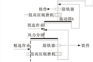 新型砂壁状涂料