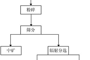 透水路面铺装板及透水路面铺装结构