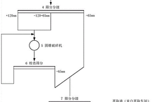 纳米电气石制备方法