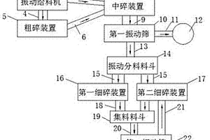 生产钾钙肥的新方法