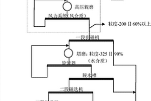 天然气水合物开采装置