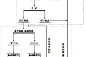 小型岩巷卧底机