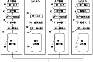 抑制冻结剂及沥青混合料及其制备方法