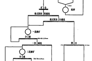 新型镶齿滚刀刀圈