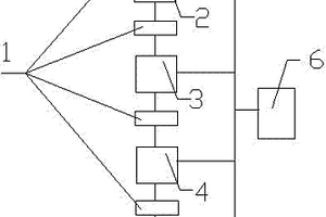 可持续清淤除黑臭水体的微生物菌剂制备方法