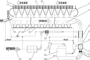 过陷落柱采掘工艺