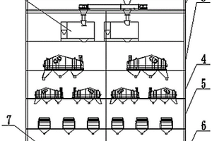 回填用建筑材料和施工方法