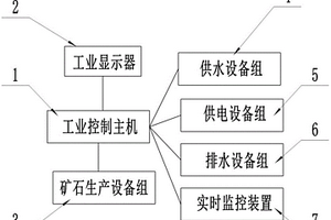 天然竹汁饮料的加工方法