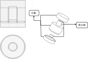 热压法制备高纯微观组织可控的钼铌合金靶材方法