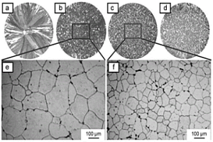 (ScAl<Sub>3</Sub>+Al<Sub>2</Sub>O<Sub>3</Sub>+Sc<Sub>2</Sub>O<Sub>3</Sub>)/Al基复合孕育剂、其制备方法和应用