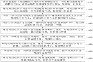 钽合金、钽合金无缝管制备方法及钽合金无缝管