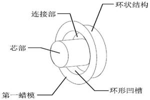 用于型壳对接的对接蜡模、熔模精密铸造方法及其应用