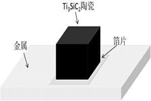 金属与Ti<sub>3</sub>SiC<sub>2</sub>陶瓷的连接方法