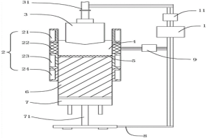 电渣重熔炉电流控制装置及其使用方法