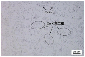 Zn-C系锌合金及制备方法和应用