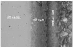 铜钼铜层状复合材料的制备方法