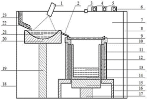 电子束及渣滤熔炼提纯多晶硅的设备