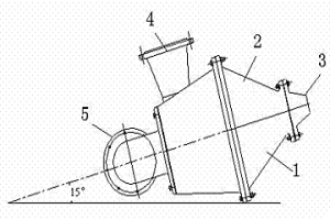 用双锥重介质旋流器分选低品位铅锌矿的方法