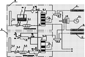 回转窑-矿热电炉冶炼工艺的余热发电系统