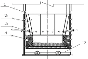 连续还原熔炼炉