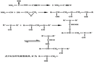利用氢氧化钠化学反应法去除废旧MQ粘结钕铁硼磁粉中有机物的方法