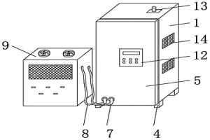 湿法冶炼用硅整流机组