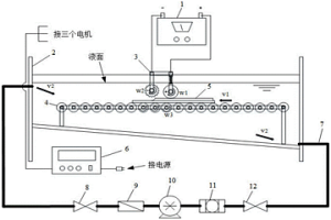 废弃液晶面板ITO涂层电解剥离装置