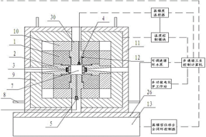 水热大腔体高温高压实验装置