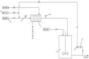 高酸溶液加热系统