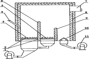 用于石煤提钒的脱碳装置