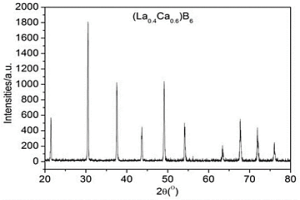 高致密(LaxCa1-x)B6多晶阴极材料及其制备方法